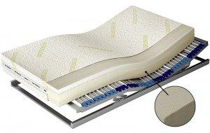 medivis-talalay-embrace-h3